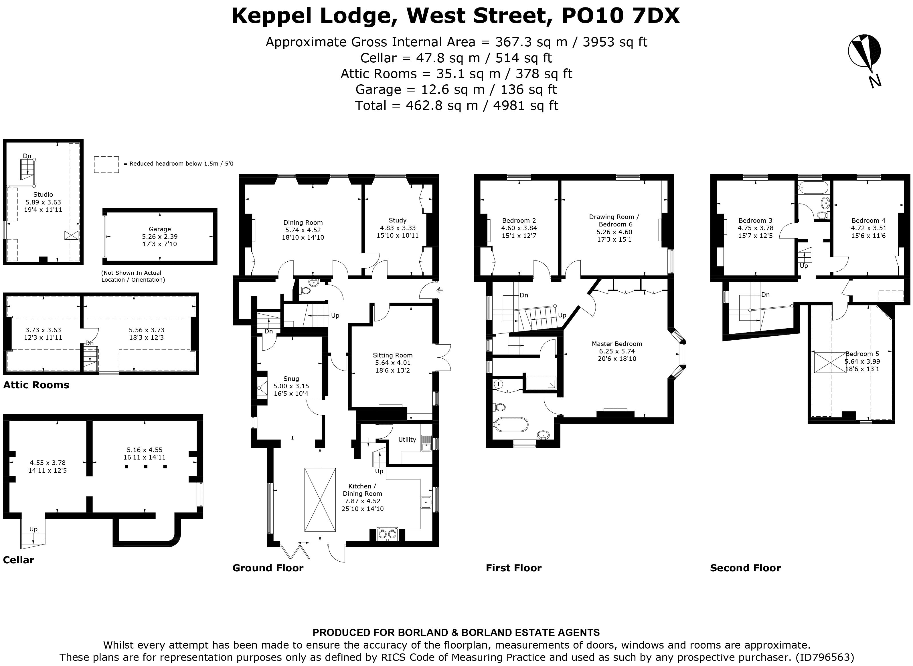 Keppel Lodge